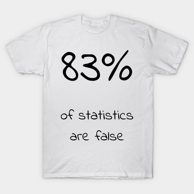 83% of statistics are false - Green T-Shirt by Uwaki